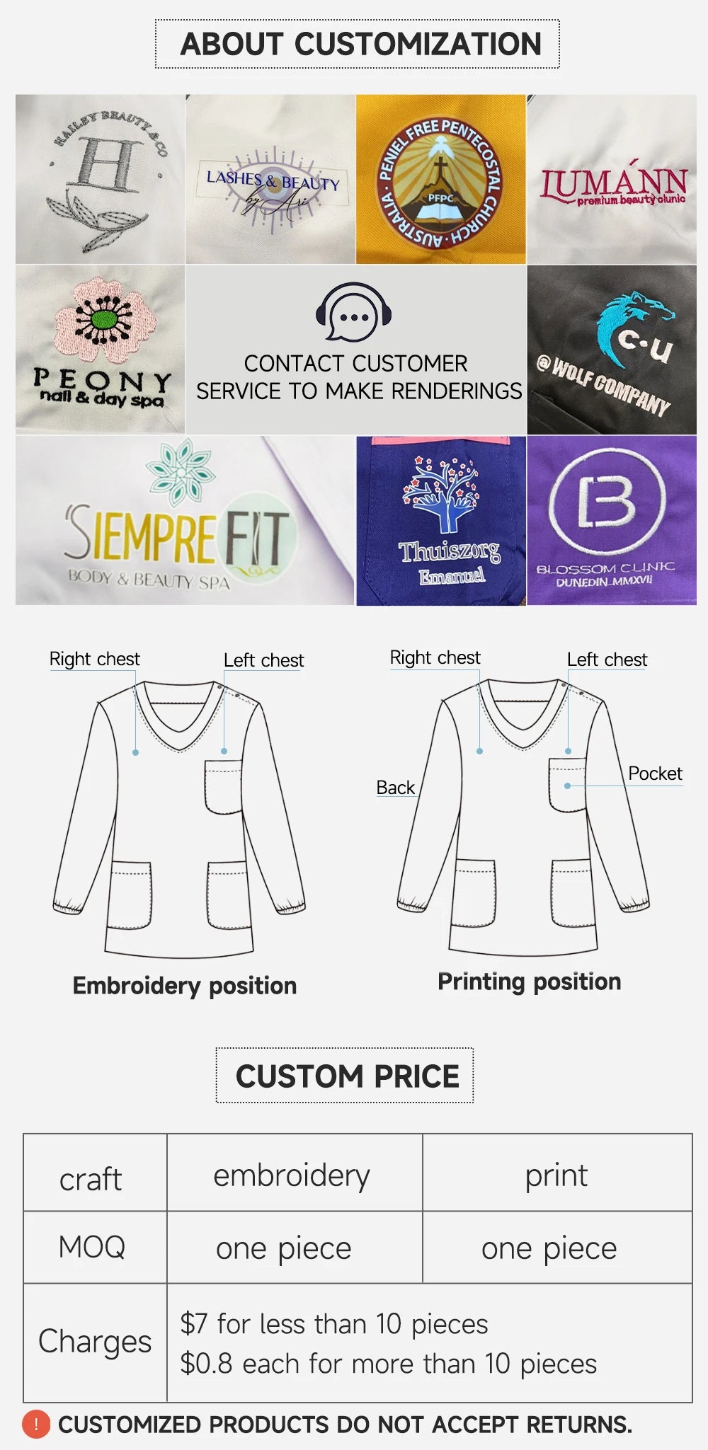 Purple Operating Room Clothes Medical Uniforms Scrubs Set Hospital Working Scrubs Set Medical Nurse Dental Surgery Suit Workwear