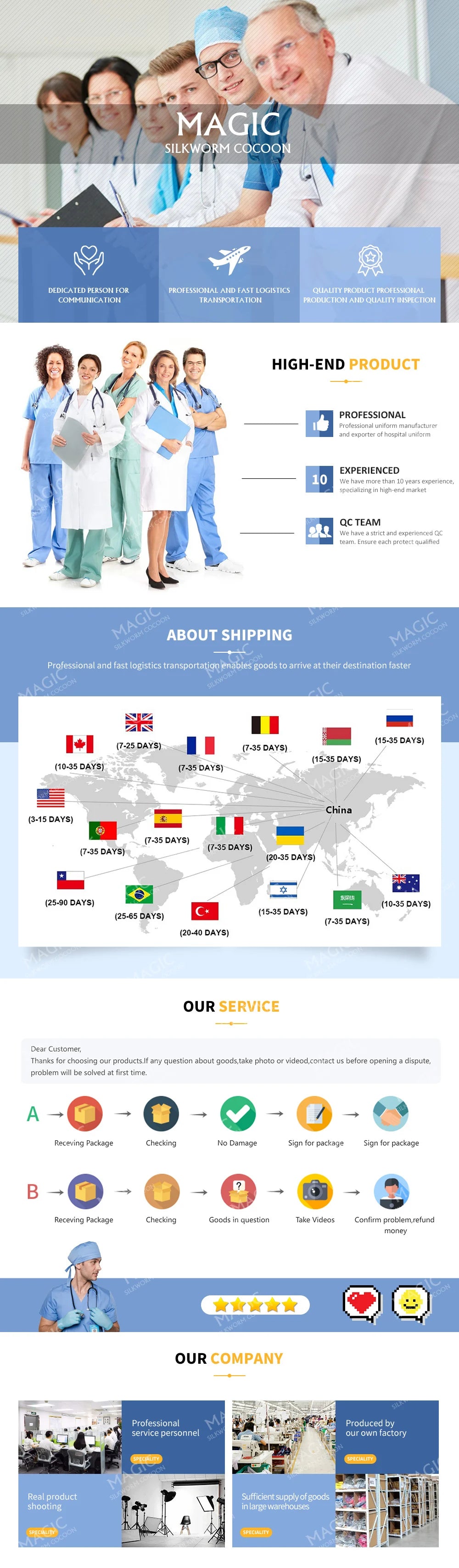 Tooth Check Doctor Workwear Hospital Medical Uniforms Unisex Pet Grooming Work Clothes Lab Uniform Jogger Suit Nurse Accessories